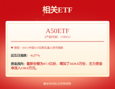 瞻望银行的2025：赢的环节因